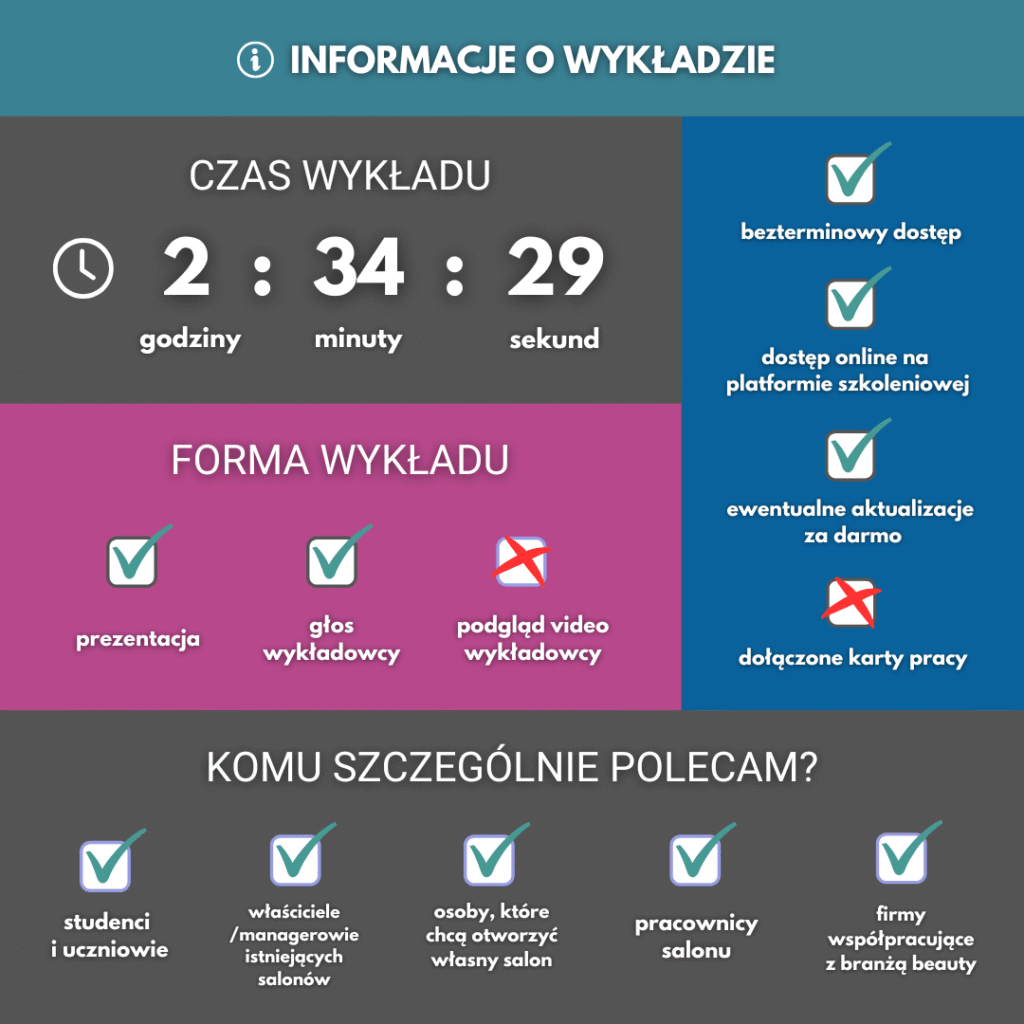Komunikat Ministerstwa Zdrowia zabiegi medycyny estetycznej - metryczka
